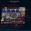 Original BigTreeTech SKR Mini E3 Version 32 Bit Mainboard with TMC2209